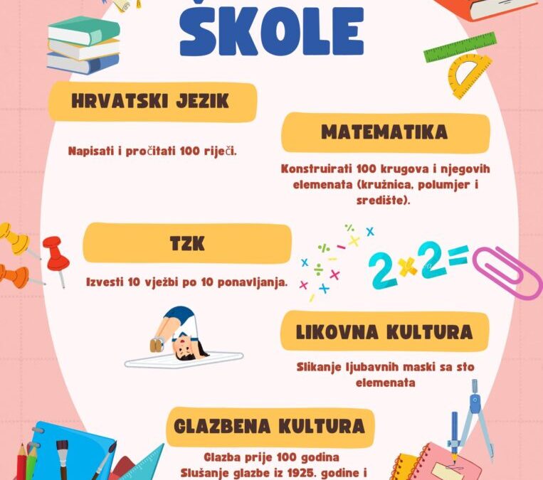Obilježen 100. dan škole uz kreativne i zabavne aktivnosti
