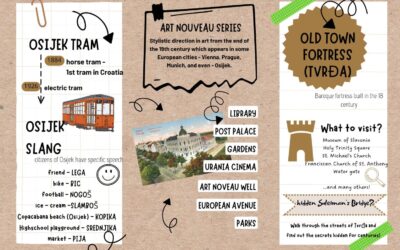 Brošura i učenici kao turistički vodiči