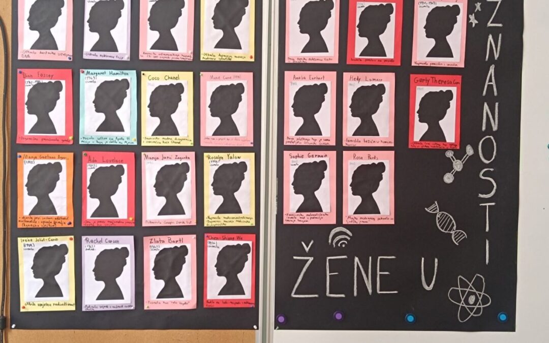 Žene u znanosti kroz povijest